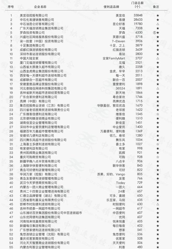 白小姐四肖四碼100%準(zhǔn)，白小姐四肖四碼精準(zhǔn)預(yù)測(cè)
