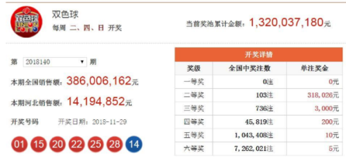 澳門六開獎結(jié)果2025開獎今晚，一場全民矚目的盛宴，澳門六開獎結(jié)果揭曉，全民矚目的盛宴即將上演