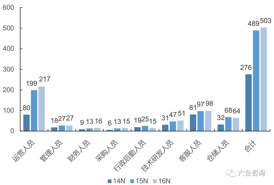 香港六合資料大全資料記錄2023，廣泛收錄，一網(wǎng)打盡，香港六合資料大全2023，全面收錄，一網(wǎng)打盡！