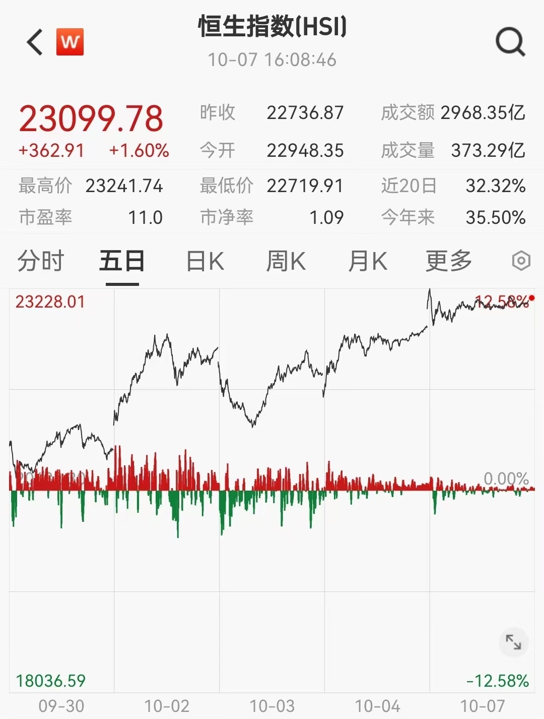 揭秘香港特馬開獎(jiǎng)，2025今晚之夜，揭秘香港特馬開獎(jiǎng)，今晚之夜揭曉懸念