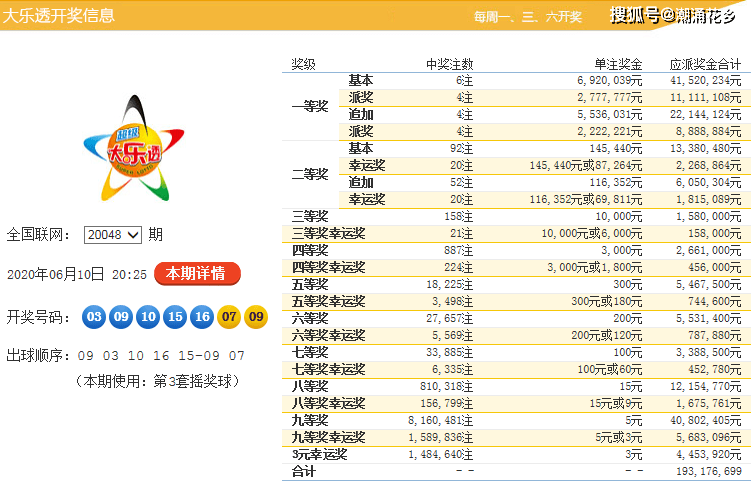 香港4777777開(kāi)獎(jiǎng)結(jié)果+開(kāi)獎(jiǎng)結(jié)果，香港4777777開(kāi)獎(jiǎng)結(jié)果公布