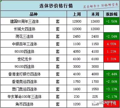 澳門三中三碼精準(zhǔn)100%，澳門三中三精準(zhǔn)預(yù)測百分百命中率秘籍