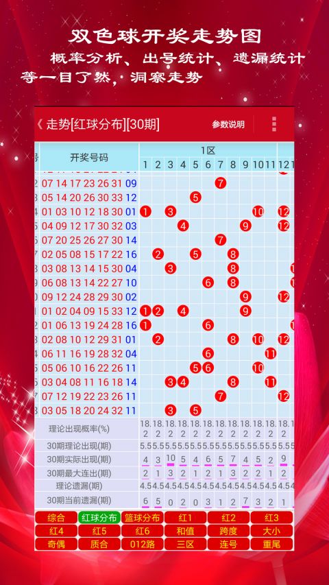 新澳門彩歷史開獎記錄走勢圖——探索彩票的歷程與未來趨勢，澳門彩票歷史開獎記錄走勢圖，探索彩票歷程與未來趨勢預(yù)測
