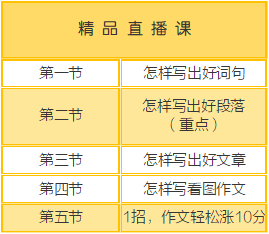 星辰大海 第3頁