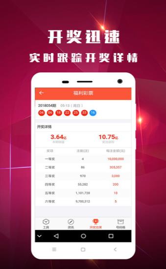 揭秘管家婆990888開(kāi)獎(jiǎng)990888，一網(wǎng)打盡所有細(xì)節(jié)，揭秘管家婆990888開(kāi)獎(jiǎng)全貌，細(xì)節(jié)一網(wǎng)打盡
