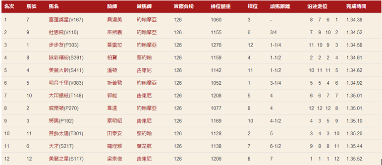 揭秘香港4777777開獎(jiǎng)記錄，一網(wǎng)打盡熱門開獎(jiǎng)資訊，揭秘香港4777777開獎(jiǎng)記錄，一網(wǎng)打盡熱門開獎(jiǎng)資訊快報(bào)