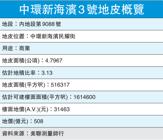 2025香港歷史開(kāi)獎(jiǎng)記錄，香港歷史開(kāi)獎(jiǎng)記錄回顧至2025年