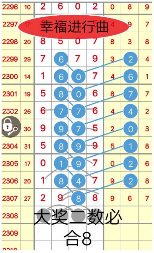 澳門期期最準(zhǔn)一肖一個(gè)尾數(shù)——揭秘彩票預(yù)測(cè)的真相，揭秘澳門彩票預(yù)測(cè)真相，最準(zhǔn)一肖一個(gè)尾數(shù)探究
