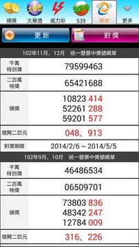 夜色迷離 第3頁