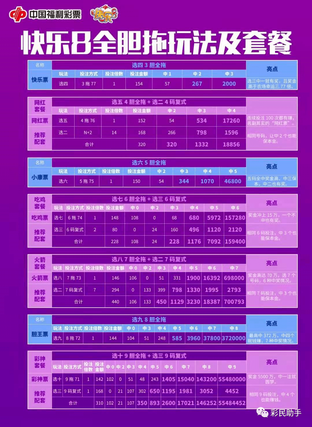 最新消息！2025港彩開獎結果今日揭曉，揭秘！2025港彩開獎結果今日揭曉