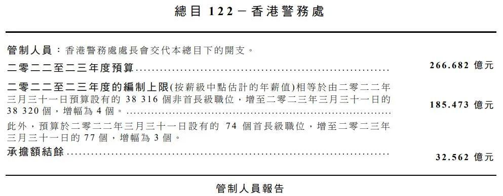 香港最準(zhǔn)的資料免費公開150