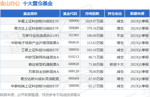 新澳門最新開(kāi)獎(jiǎng)記錄查詢2024年，澳門最新開(kāi)獎(jiǎng)記錄查詢結(jié)果及分析 2024年