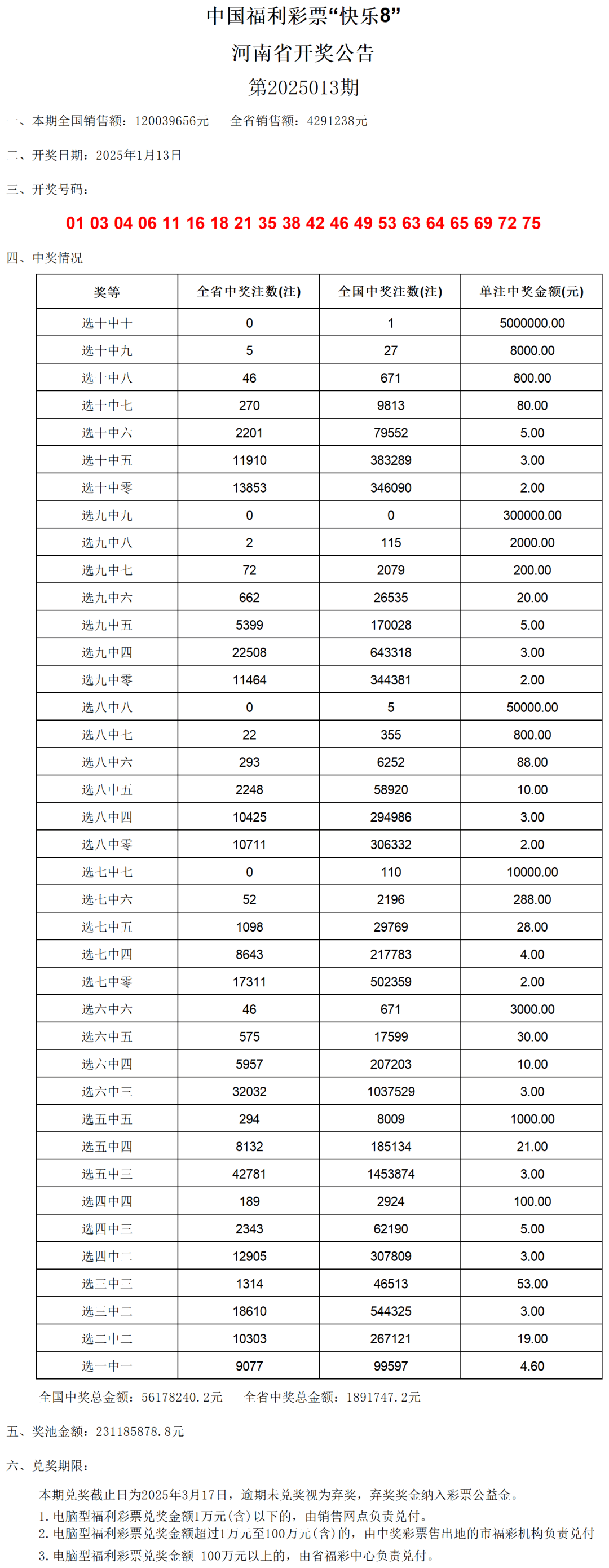 揭秘2025特馬今晚開獎(jiǎng)號(hào)碼——2月4日預(yù)測(cè)分析，揭秘2025年特馬今晚開獎(jiǎng)號(hào)碼，預(yù)測(cè)分析之2月4日特馬開獎(jiǎng)揭曉！