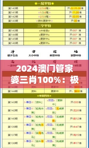 管家婆2025澳門4號(hào)，管家婆預(yù)測(cè)澳門特區(qū)風(fēng)云變幻，聚焦澳門特區(qū)四號(hào)賽馬賽事的2025展望