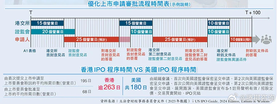 香港內(nèi)部資料和公開資料的深度解讀，香港內(nèi)部與公開資料的深度解析