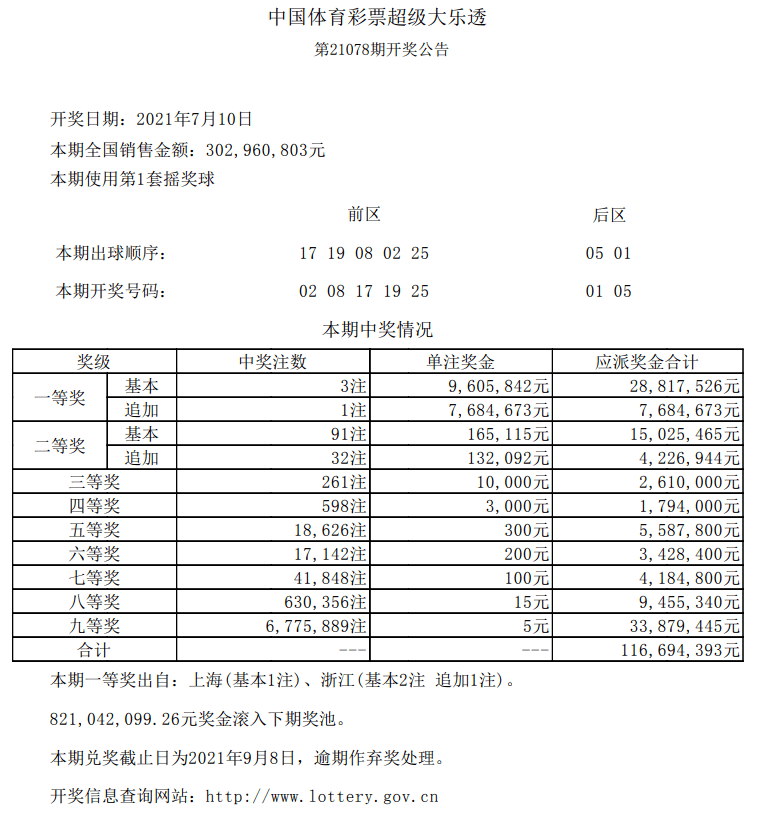 香港今晚開獎結(jié)果查詢表全解析，香港今晚開獎結(jié)果查詢表全解讀