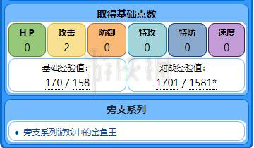 王中王免費資料大全料大全一一王，王中王資料大全全解析