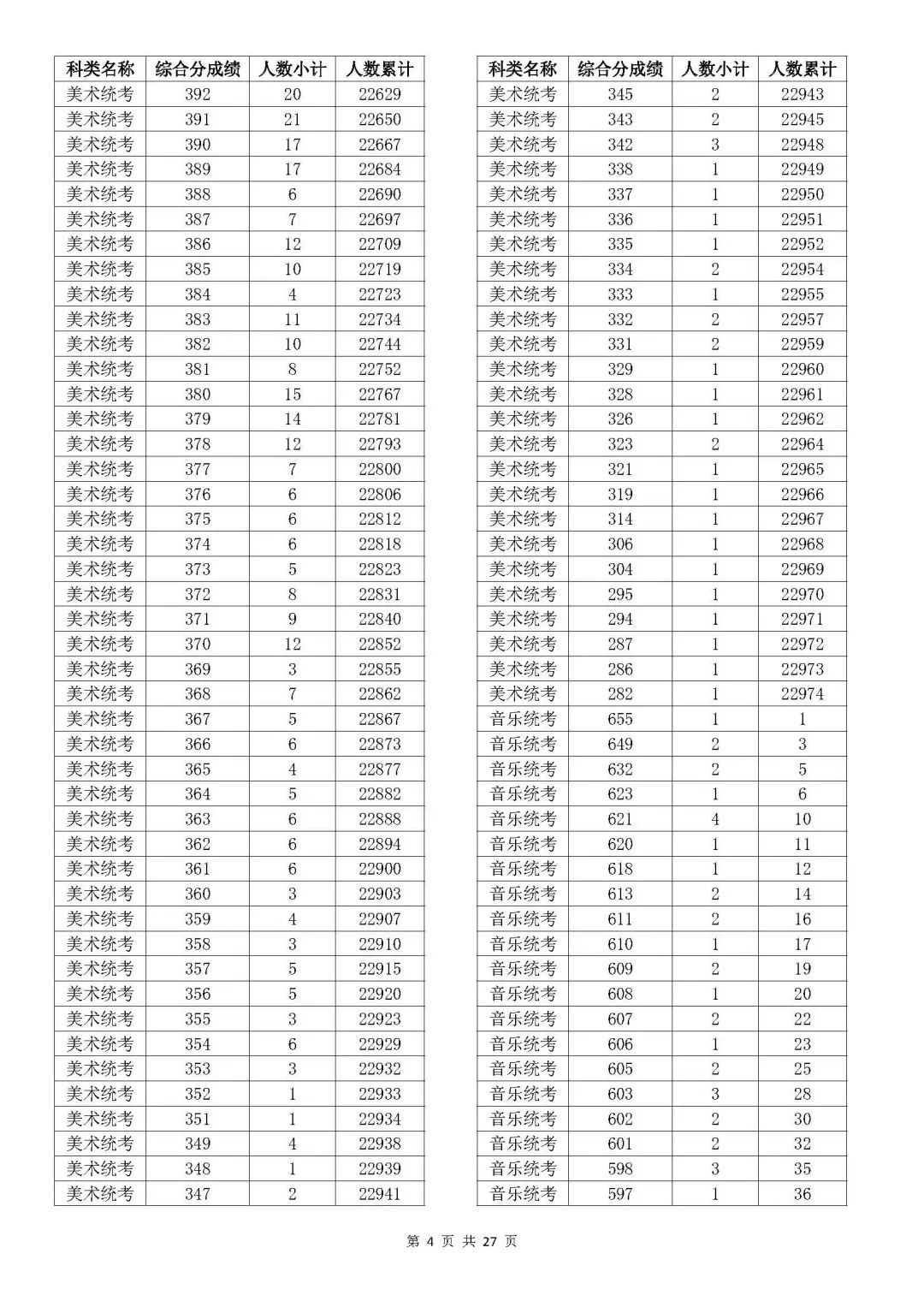 新澳門開獎結(jié)果開獎記錄表888，一網(wǎng)打盡最新開獎動態(tài)，澳門最新開獎結(jié)果記錄表888，全面掌握最新開獎動態(tài)