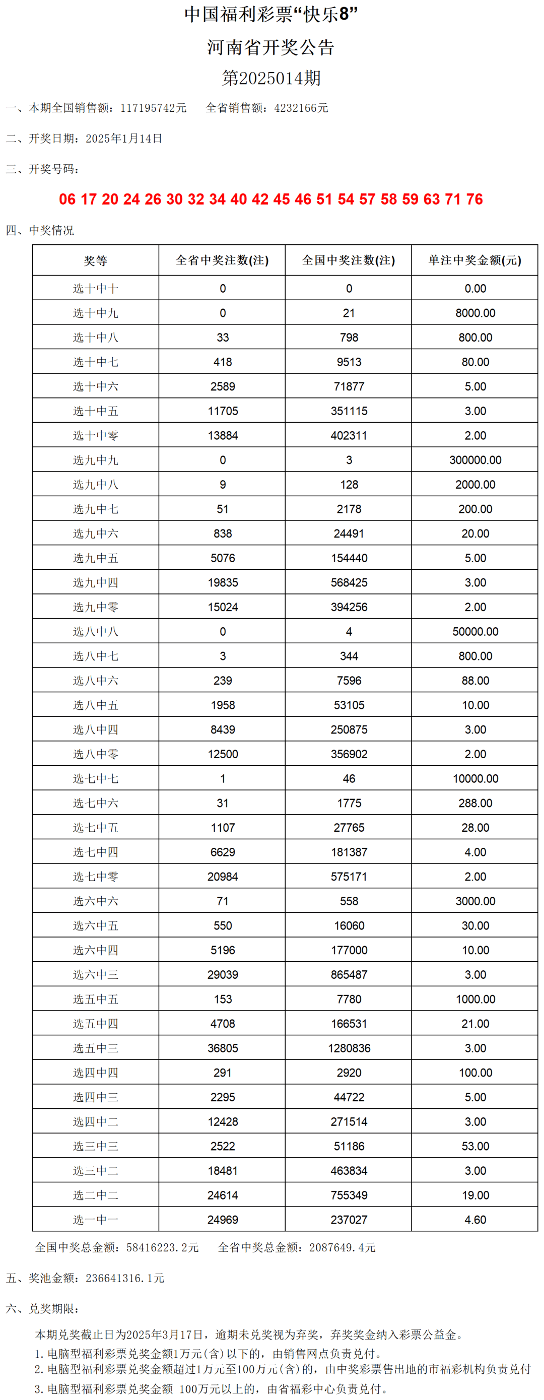 揭秘，2025今晚開獎號碼結(jié)果，揭秘，2025年今晚開獎號碼揭曉結(jié)果