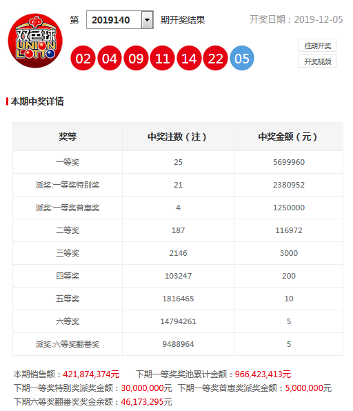 guozhejia 第2頁