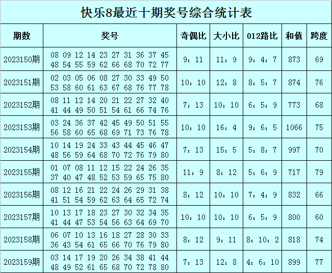 澳門一肖一碼一必中一肖，揭秘與探索彩票奧秘，澳門彩票揭秘，一肖一碼必中奧秘探索