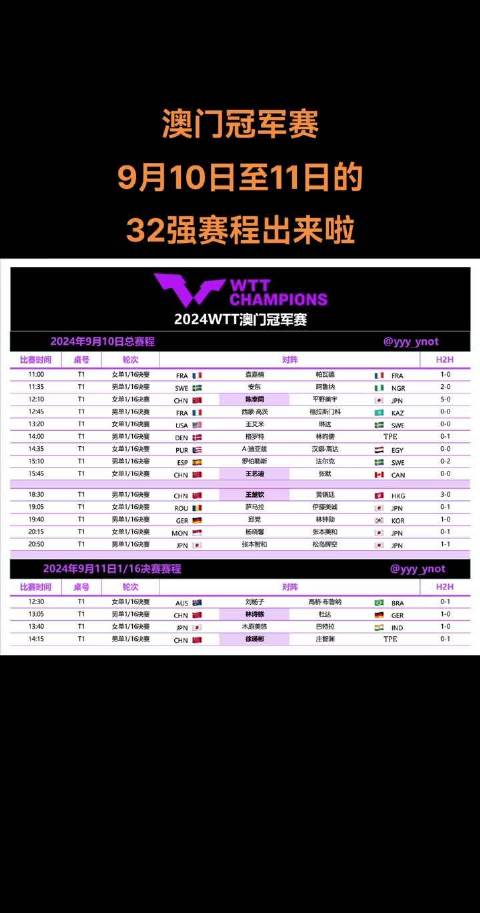 破曉之光 第2頁