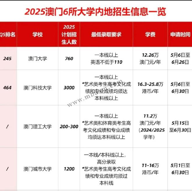 新澳2025最新免費(fèi)大全，一網(wǎng)打盡時(shí)尚資訊與生活指南，新澳2025最新免費(fèi)資訊大全，時(shí)尚與生活指南一網(wǎng)打盡