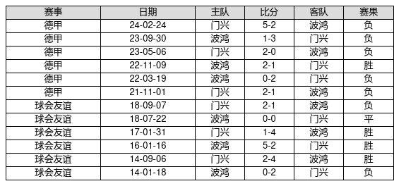 2025新奧歷史開獎記錄18期，新奧歷史開獎記錄揭秘，回顧過去，展望未來