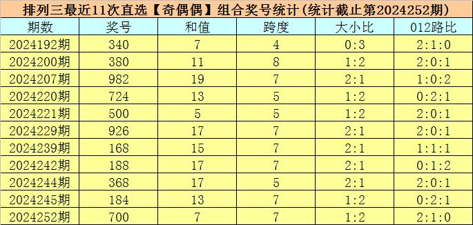 揭秘2024新奧開獎(jiǎng)結(jié)果，數(shù)字背后的故事，揭秘2024新奧開獎(jiǎng)數(shù)字背后的故事