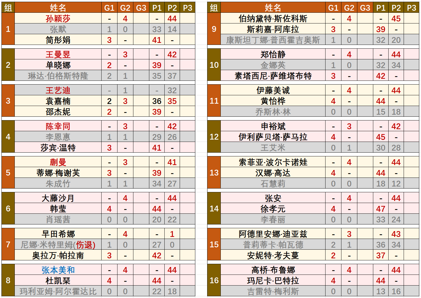 新澳門2025歷史開獎(jiǎng)結(jié)果，澳門歷史開獎(jiǎng)結(jié)果揭曉，展望未來新澳門開獎(jiǎng)之路（2025年）