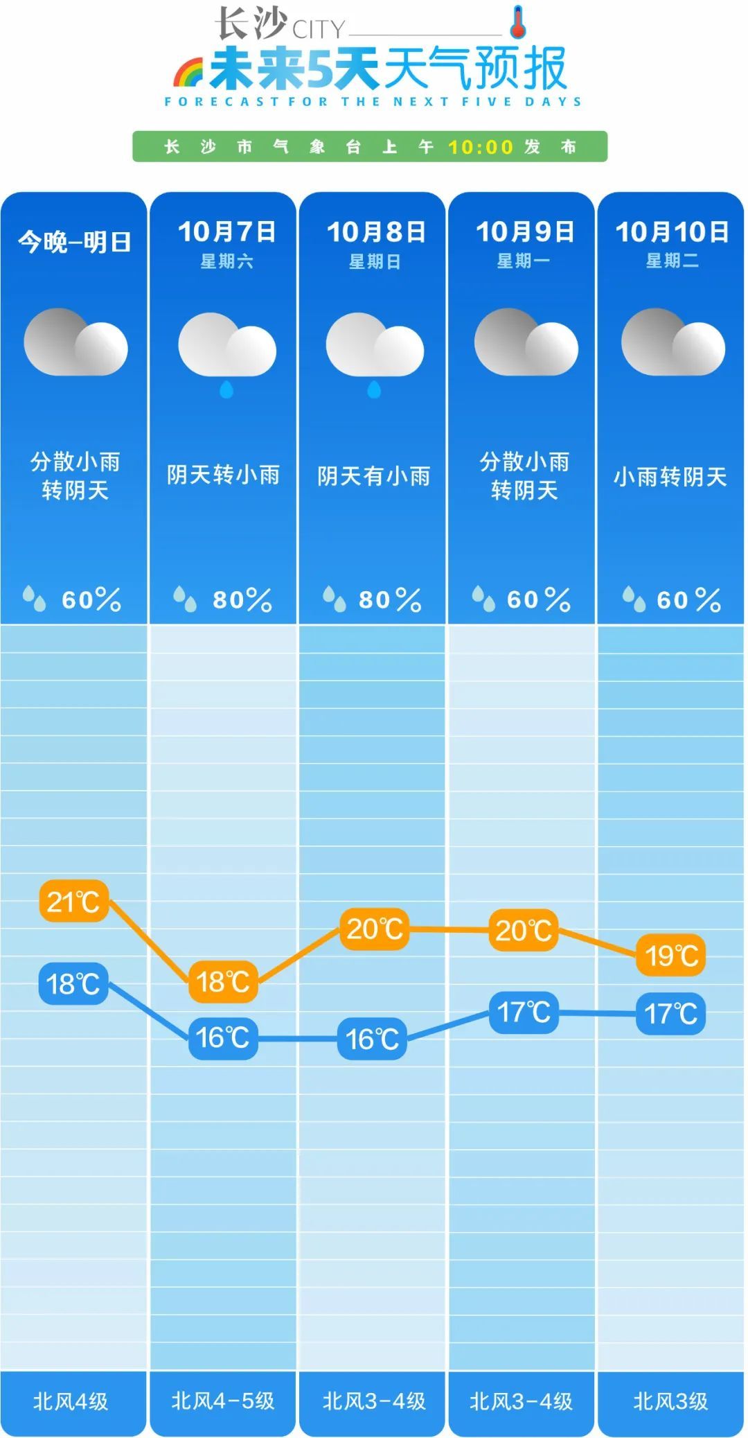 新澳第59期2025盛大開啟，今晚9點(diǎn)30分的精彩盛宴，新澳第59期2025盛大啟幕，今晚9點(diǎn)30分盛宴精彩呈現(xiàn)