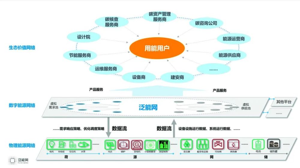 冬日暖陽 第2頁