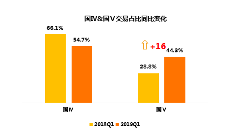 天空守望者 第2頁