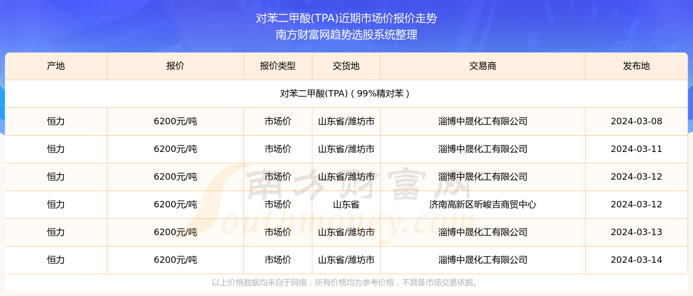 2025年新澳門天天開獎(jiǎng)結(jié)果查詢——輕松掌握彩票動(dòng)態(tài)，澳門彩票動(dòng)態(tài)，輕松查詢2025年天天開獎(jiǎng)結(jié)果