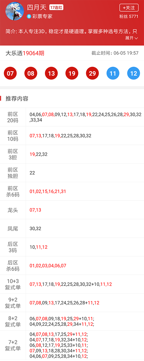二四六天天彩資料大全網(wǎng)，二四六天天彩資料權(quán)威匯總網(wǎng)
