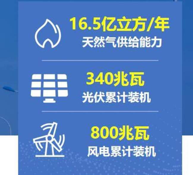 澳門 第56頁