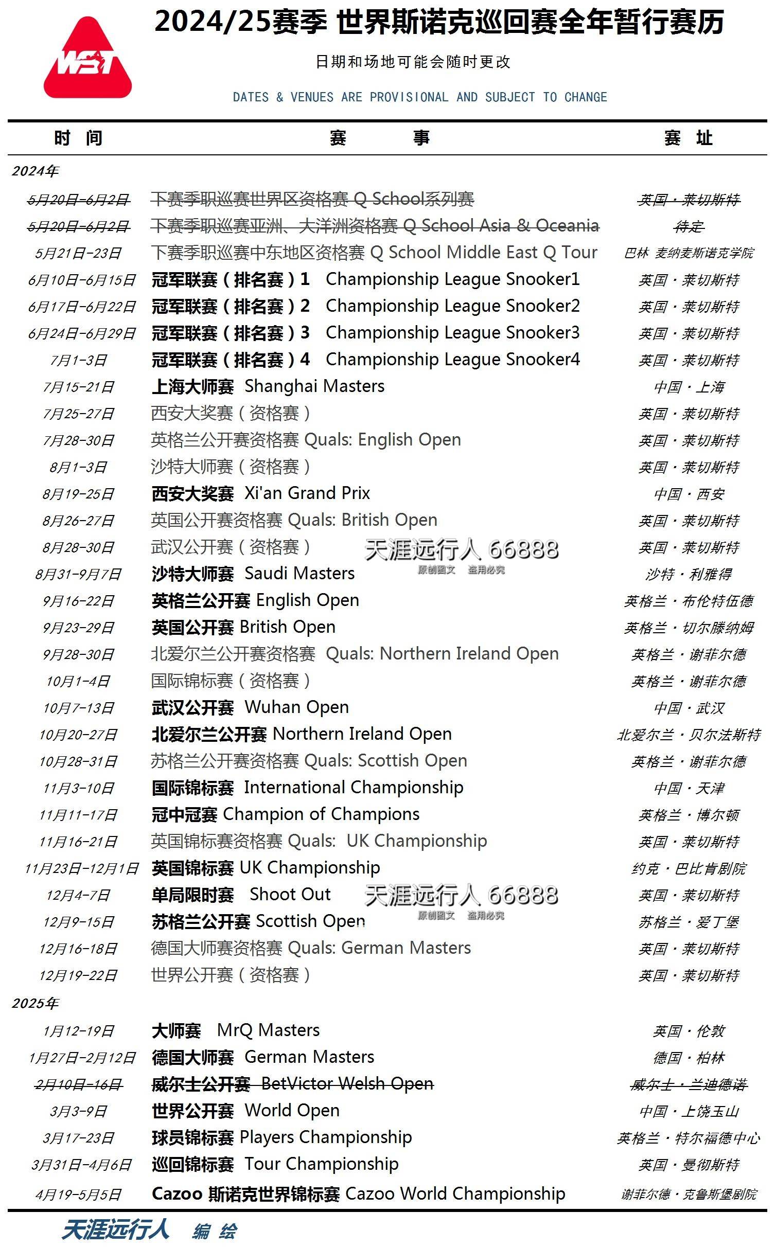 2024全年經(jīng)典資料大全，2024全年經(jīng)典資料匯總大全
