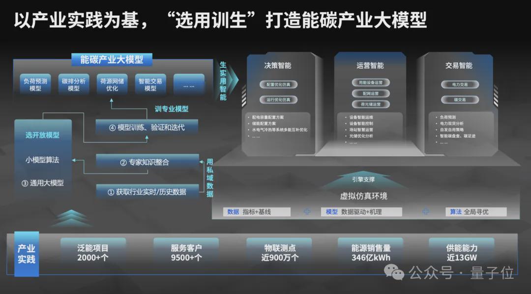 2025年新奧正版資料大全，2025年新奧正版資料大全概覽