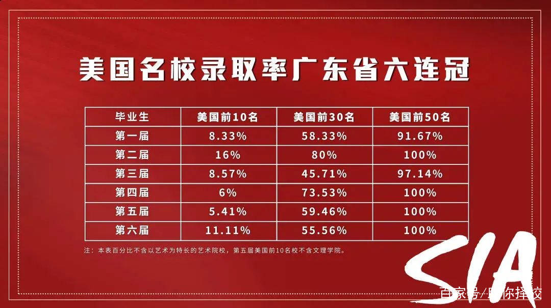 澳門一碼一肖一待一中廣東一，澳門彩票一碼一肖一待一中廣東預(yù)測