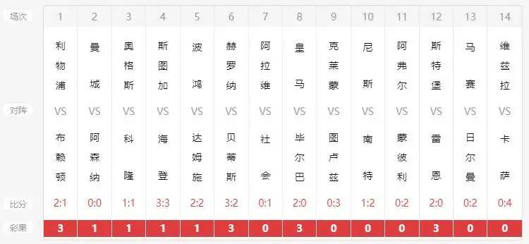 新澳六開彩開獎(jiǎng)結(jié)果記錄今天馬，新澳六開彩今日開獎(jiǎng)結(jié)果及馬到成功記錄