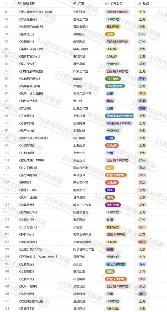 白小姐三肖三期中特開獎記錄，揭秘彩票背后的秘密，揭秘彩票背后的秘密，白小姐三肖三期中特開獎記錄全解析