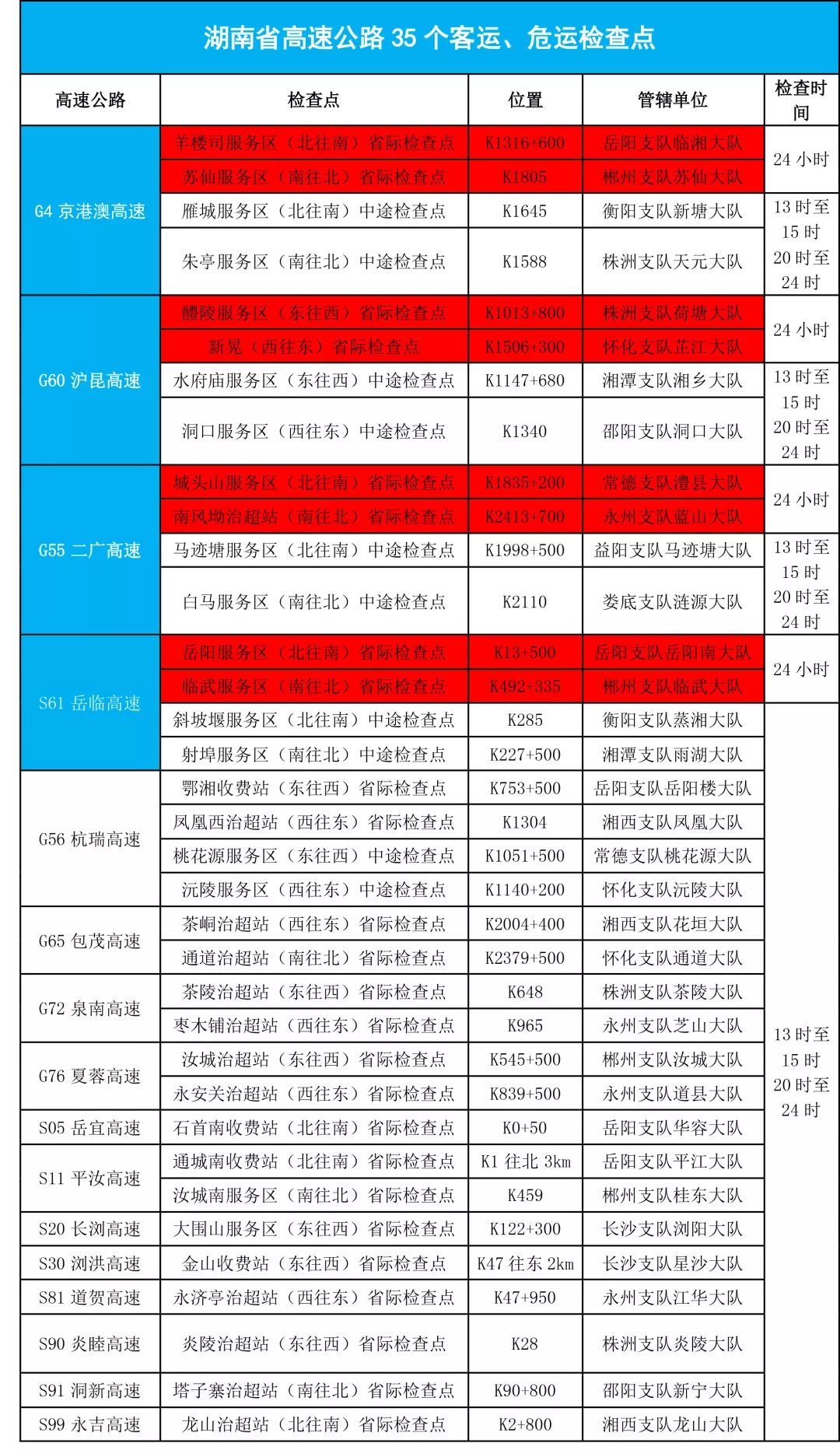 熱點(diǎn) 第56頁