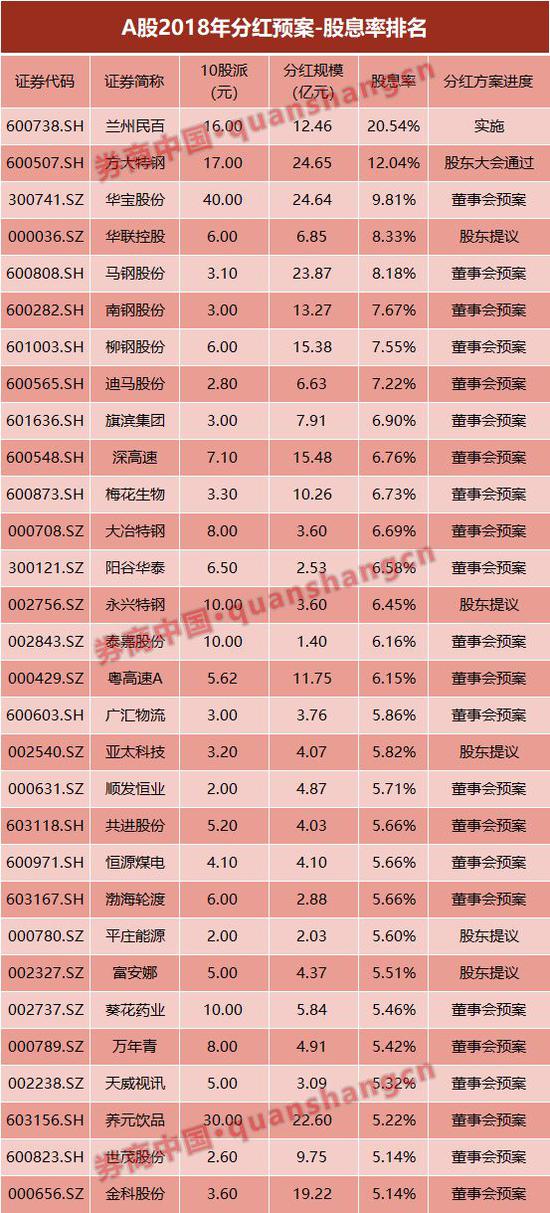 新澳門開獎記錄新紀(jì)錄，澳門最新開獎記錄刷新紀(jì)錄