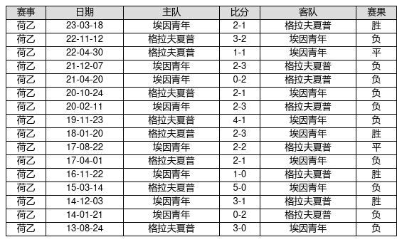 2OI年澳門開獎記錄，澳門開獎記錄（2OI年）回顧