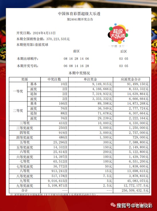 香港今晚六給彩開獎結果062期全景解析，香港六給彩第062期開獎全景解析及今晚開獎結果揭秘