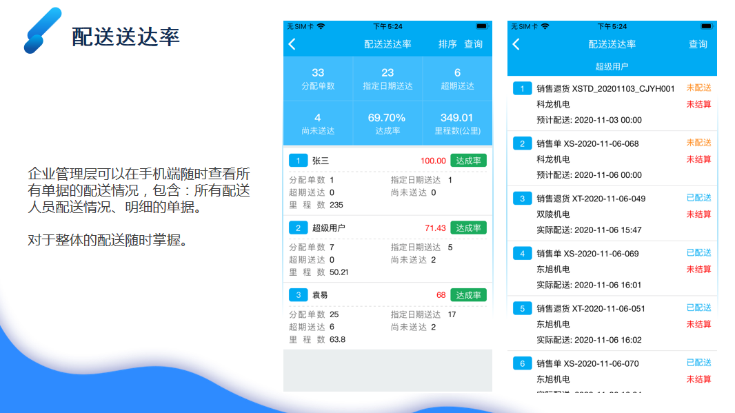 2025年管家婆100