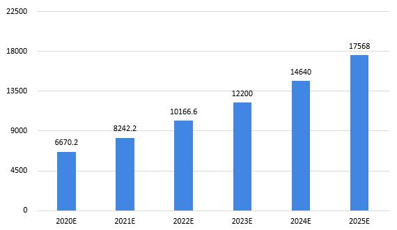 2025天天正版資料免費大全，2025天天正版資料免費大全，全面收錄，免費共享