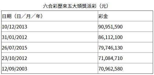 香港今晚六給彩開獎結(jié)果7山獵肉，香港六給彩開獎結(jié)果，7山獵肉揭曉