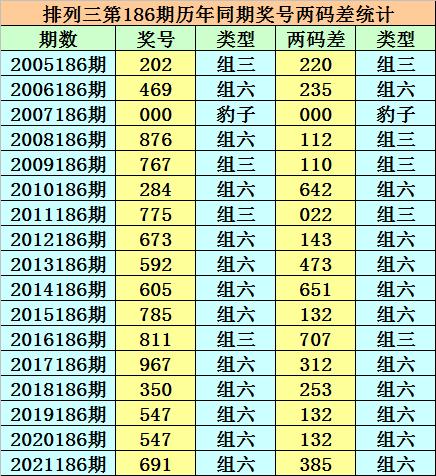 香港二四六開(kāi)獎(jiǎng)結(jié)果十期最新消息解析，香港二四六開(kāi)獎(jiǎng)結(jié)果最新十期消息解析