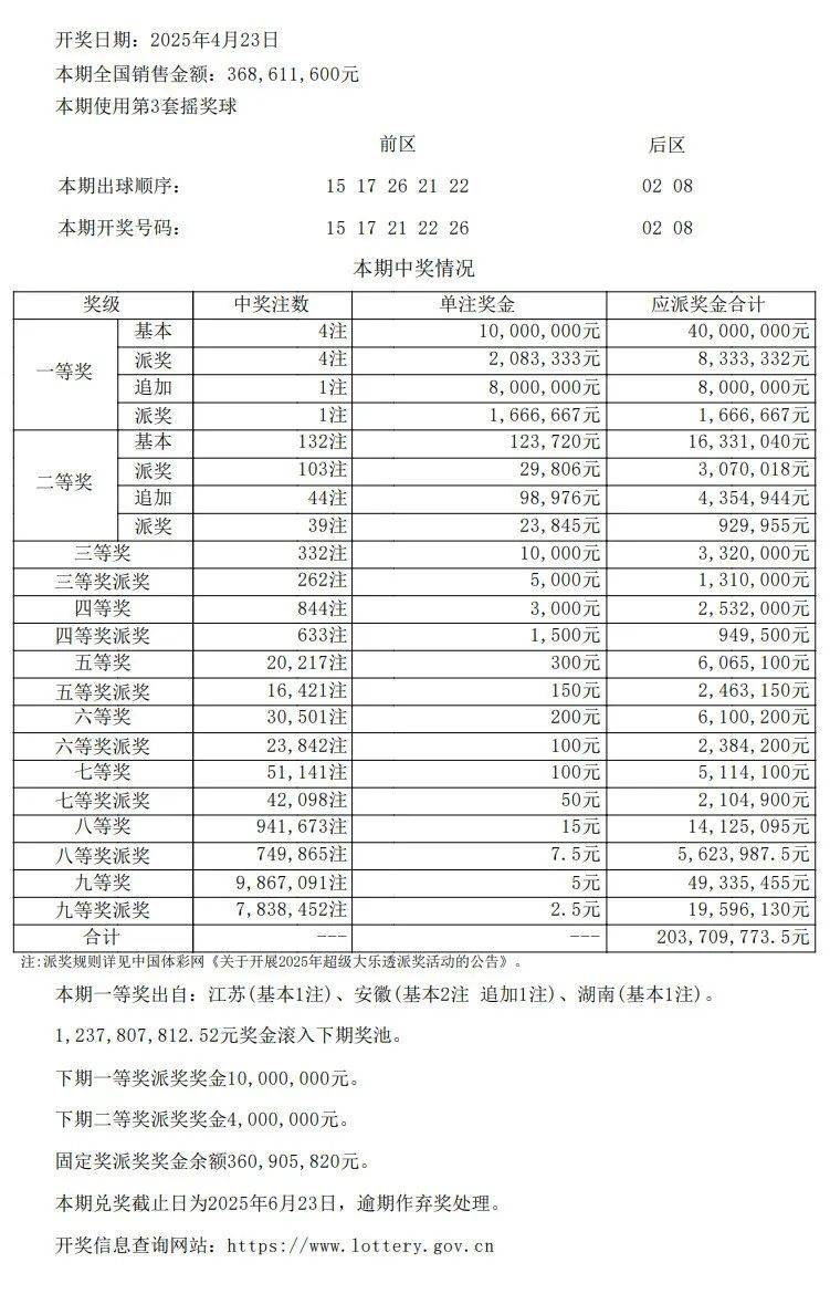 澳門開獎(jiǎng)結(jié)果及開獎(jiǎng)記錄表本解析，澳門開獎(jiǎng)結(jié)果及記錄解析表